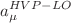 $$a_\mu ^{HVP-LO}$$