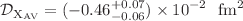 $$\mathcal {D}_{\mathrm {X_{AV}}} = (-0.46 ^{+0.07}_{-0.06})\times 10^{-2} ~\text{ fm}^2$$