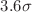 $$3.6\sigma $$