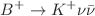$$B^+\rightarrow K^+ \nu \bar{\nu }$$