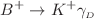 $$B^+\rightarrow K^+ \gamma _{\scriptscriptstyle {D}}$$