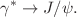 $$\gamma ^{*}\rightarrow J/\psi .$$