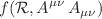 $$f({\mathcal {R}}, A^{\mu \nu }\,A_{\mu \nu })$$
