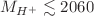 $$M_{H^+}\lesssim 2060$$