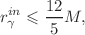 $$r_{\gamma }^{in}\leqslant \frac{12}{5}M,$$