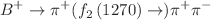 $$B^{+}\rightarrow \pi ^{+} (f_{2}\left( 1270\right) \rightarrow )\pi ^{+}\pi ^{-}$$