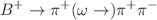 $$B^+\rightarrow \pi ^+ (\omega \rightarrow )\pi ^+\pi ^-$$