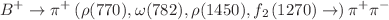 $$B^{+}\rightarrow \pi ^{+} \left( \rho (770), \omega (782), \rho (1450), f_{2}\left( 1270\right) \rightarrow \right) \pi ^{+}\pi ^{-}$$