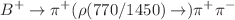 $$B^{+}\rightarrow \pi ^{+}(\rho (770/1450)\rightarrow ) \pi ^{+}\pi ^{-}$$