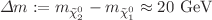 $$\Delta m:= m_{\tilde{\chi }_{2}^0} - m_{\tilde{\chi }_{1}^0} \approx 20 \,\, \textrm{GeV}$$