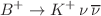 $$B^+ \rightarrow K^+ \, \nu \, \overline{\nu }$$