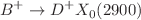 $$B^+ \rightarrow D^+ X_0(2900)$$