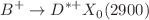 $$B^+ \rightarrow D^{*+} X_0(2900)$$