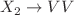 $$X_2\rightarrow VV$$