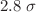 $$2.8~\sigma $$
