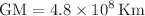 $$\textrm{GM}=4.8\times 10^8 \, \textrm{Km}$$