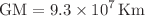$$\textrm{GM}=9.3\times 10^7 \, \textrm{Km}$$