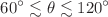 $$60^\circ \lesssim \theta \lesssim 120^\circ $$