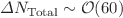 $$\Delta N_{\textrm{Total}}\sim \mathcal{O}(60)$$