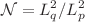$$\mathcal {N}=L_q^2/L_{p}^2$$
