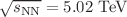 $$\sqrt{s_\textrm{NN}} = 5.02~\text {Te}\hspace{-1.00006pt}\textrm{V} $$