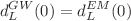 $$d_L^{GW}(0)=d_L^{EM}(0)$$