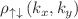 $$\rho _{\uparrow \downarrow }\left( k_x,k_y\right) $$