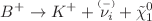 $$B^+\rightarrow K^+ +\overset{\scriptscriptstyle (-)}{\nu _i}+ \tilde{\chi }^0_1$$