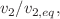 $$v_2/v_{2,eq},$$