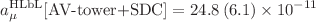$$a_\mu ^{\text {HLbL}}[\text {AV-tower+SDC}] = 24.8 \,(6.1) \times 10^{-11}$$