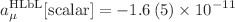 $$a_\mu ^{\text {HLbL}}[\text {scalar}] = -1.6 \,(5) \times 10^{-11}$$