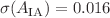 $$\sigma (A_{\text {IA}}) = 0.016$$
