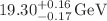 $$19.30^{+0.16}_{-0.17} \, \text {GeV}$$