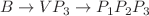 $$B\rightarrow VP_3 \rightarrow P_1P_2P_3$$