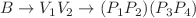 $$B\rightarrow V_1V_2\rightarrow (P_1P_2)(P_3P_4)$$