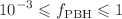 $$10^{-3}\leqslant f_\textrm{PBH}\leqslant 1$$