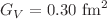 $$G_V = 0.30~\hbox {fm}^2$$
