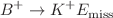 $$B^+\rightarrow K^+ E_{\textrm{miss}}$$