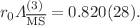 $$r_0 \Lambda ^{(3)}_{\overline{\textrm{MS}}} = 0.820(28).$$