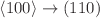 $$\langle 100\rangle \rightarrow (110)$$