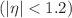 $$(|\eta | < 1.2)$$