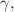 $$\gamma ,$$