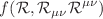 $$f(\mathcal {R},\mathcal {R}_{\mu \nu }\mathcal {R}^{\mu \nu })$$