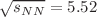 $$\sqrt{s_{NN}} = 5.52$$