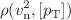 Mathematical equation: $$\rho (v_\textrm{n}^{2}, [p_\textrm{T}])$$